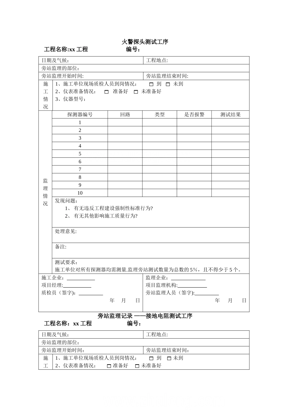 上海市政管道试验旁站监理记录表格_第3页