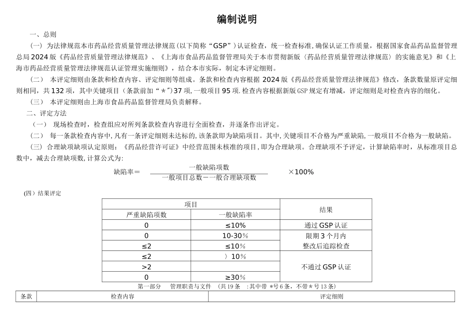 上海市批发企业GSP认证评定细则_第2页
