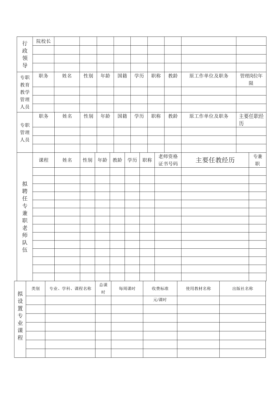 上海市民办培训机构筹设审批登记表_第3页