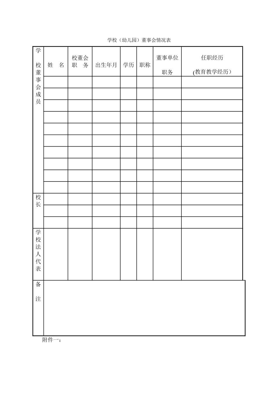 上海市民办学校_第2页