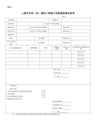 上海市水利建设工程重大危险源监督信息表