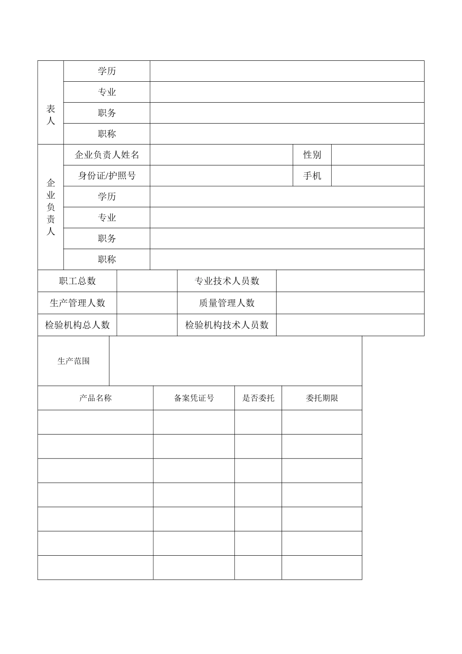 上海市第一类医疗器械生产首次备案表_第3页