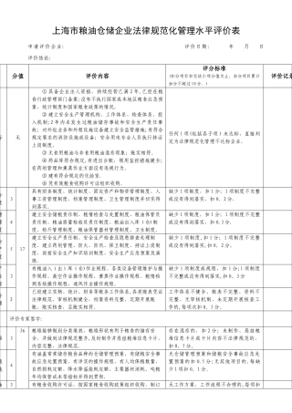上海市粮油仓储企业规范化管理水平评价表