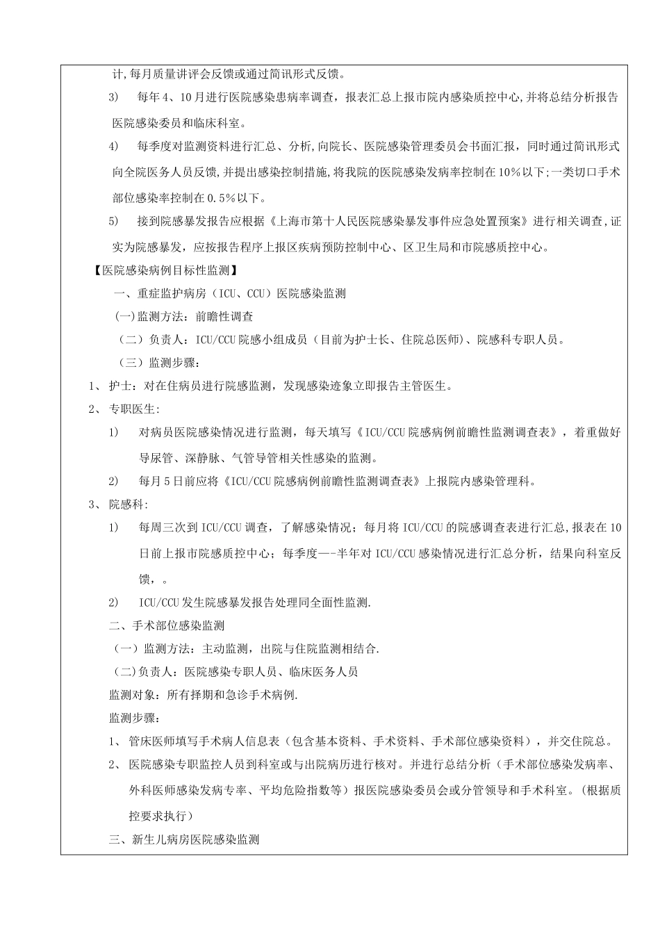 上海市第十人民医院—感染管理科_第2页