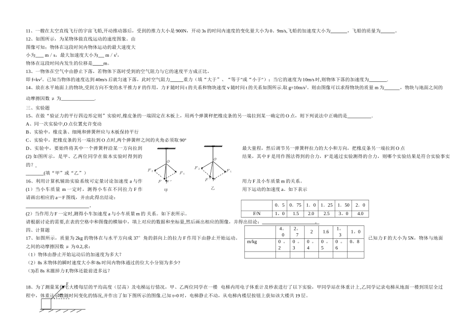 上海市重点高中-高一物理--第一学期期末考试试卷_第2页