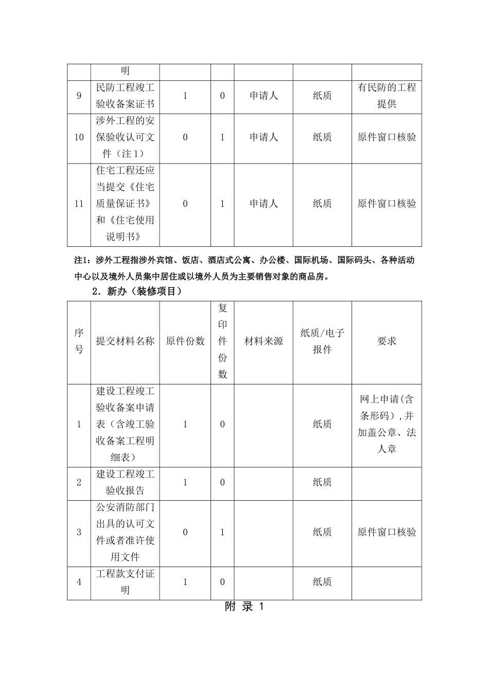 上海建设工程竣工验收备案申请表_第2页