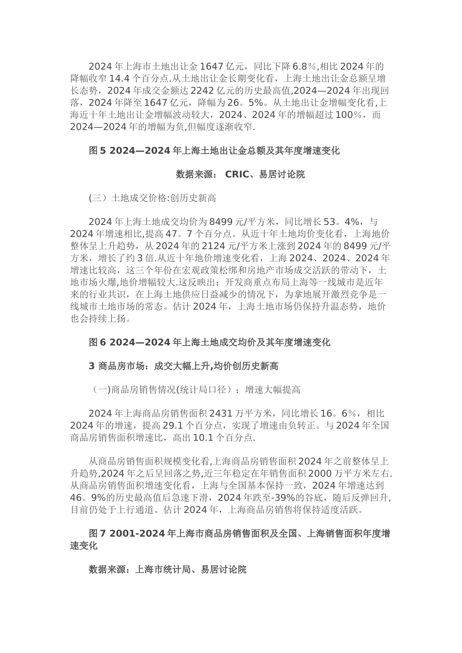 上海房地产市场分析_第3页