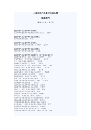 上海房地产总工程师俱乐部