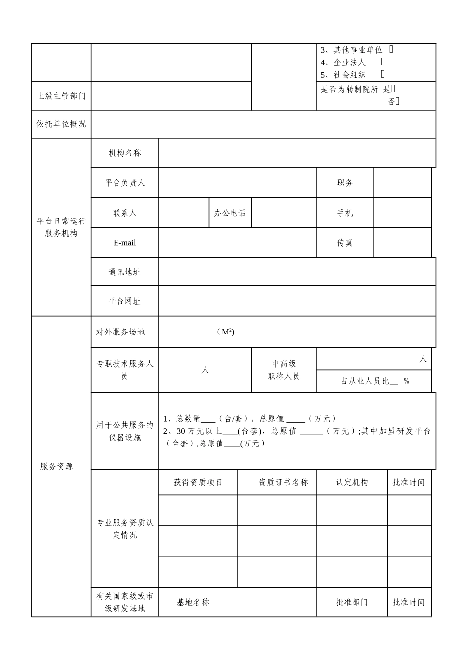 上海技术创新服务平台_第2页