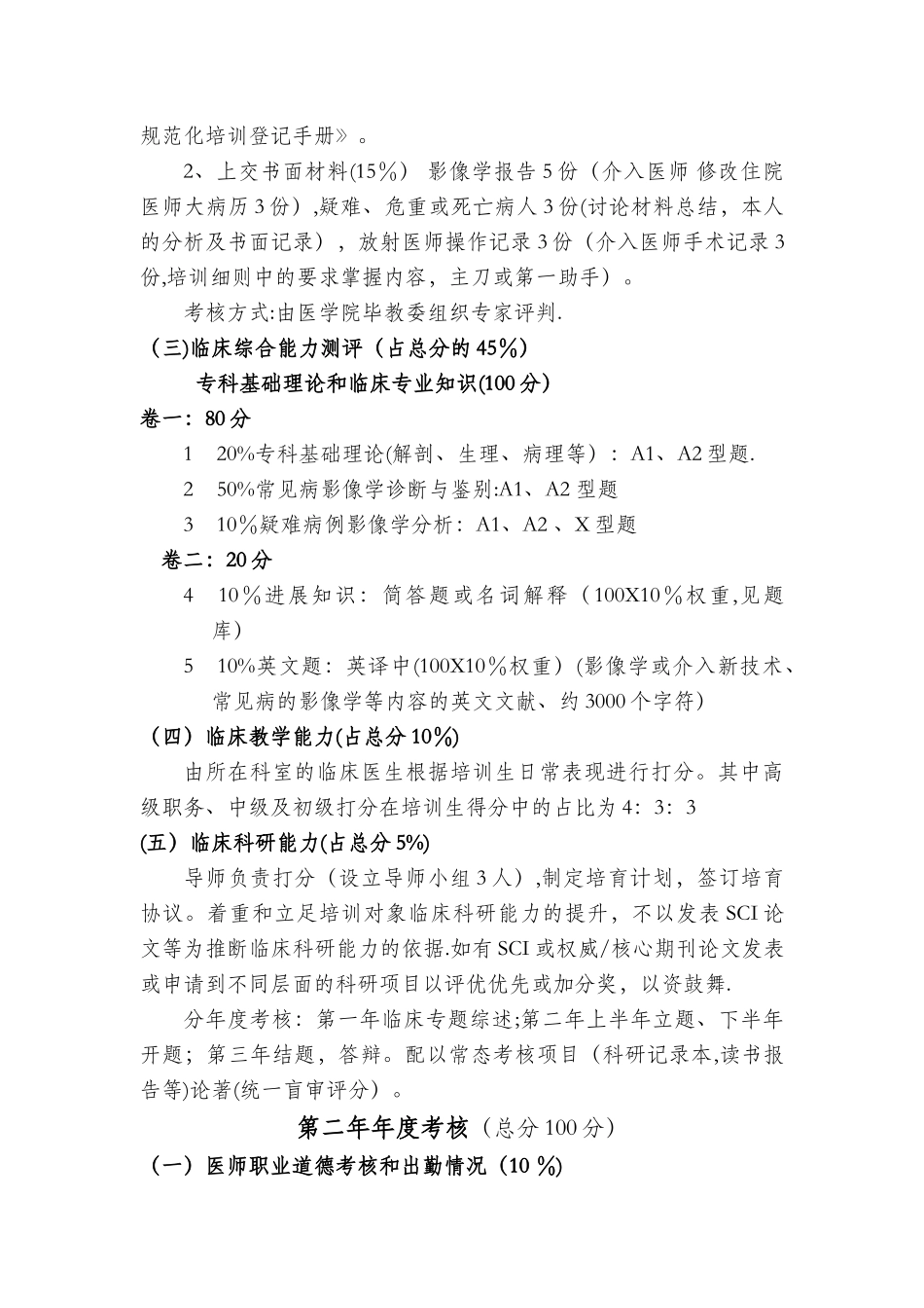 上海放射科专科医师规范化培训考核方案_第2页