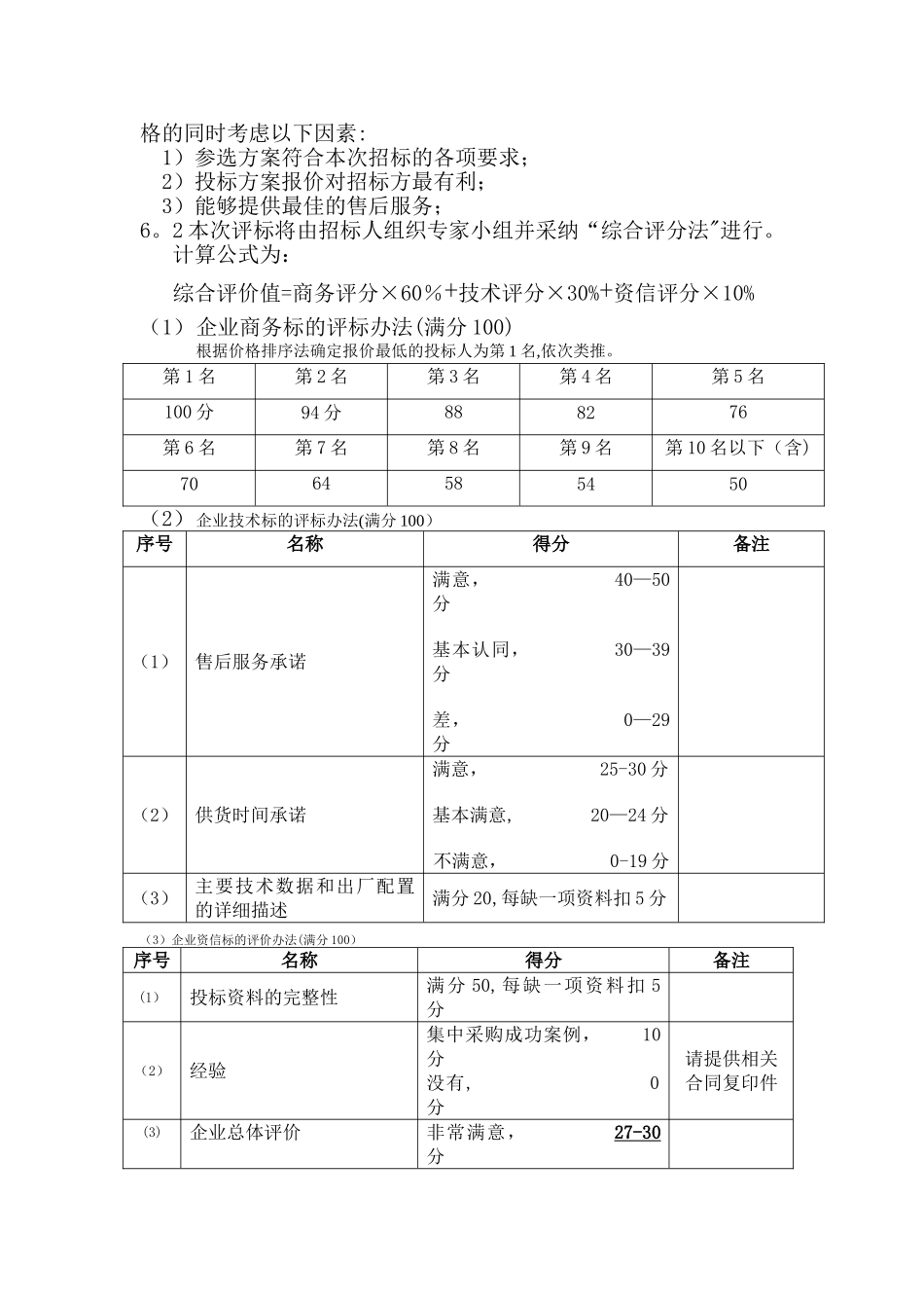 上海机场集团有限公司_第3页
