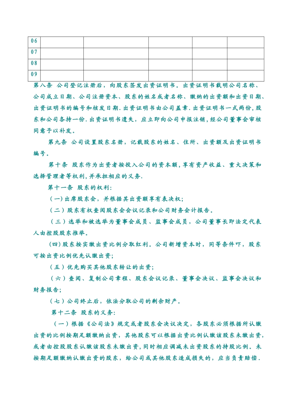 上海某企业有限公司章程_第2页