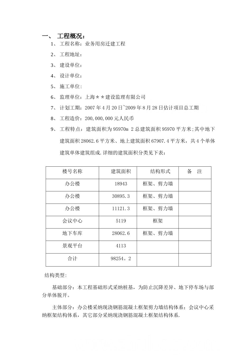 上海某公共建筑人防工程监理细则-secret_第1页