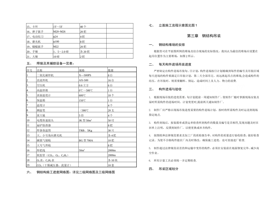 上海某中心钢结构施工组织设计_第3页