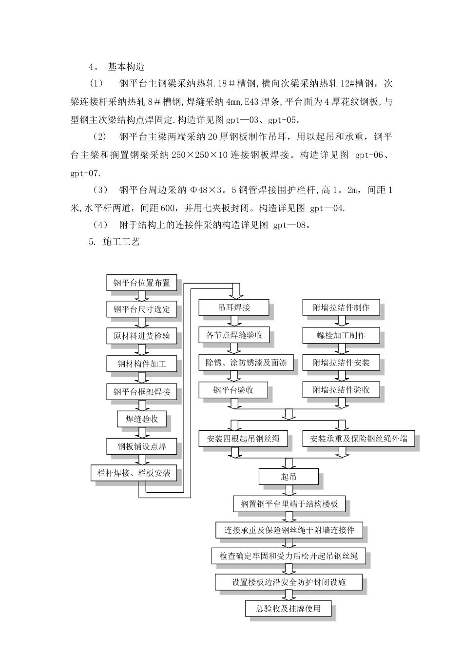 上海某高层综合楼悬挑钢制卸料平台施工方案汇总_第2页