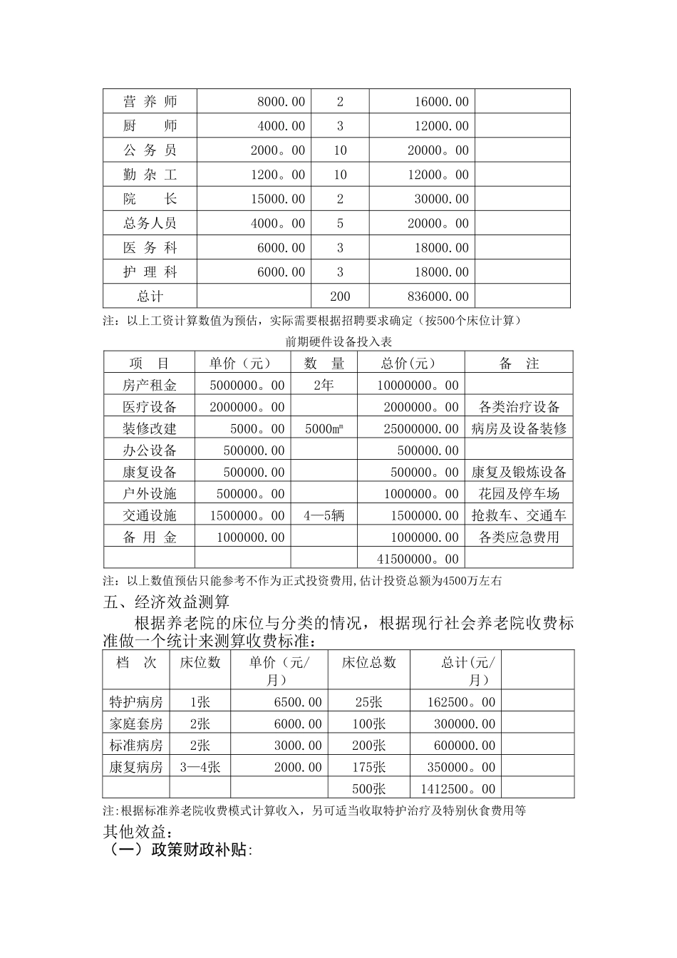 上海民营养老院可行性研究报告_第3页