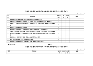 上海水务建设工程文明工地内业检查评分表综合管理