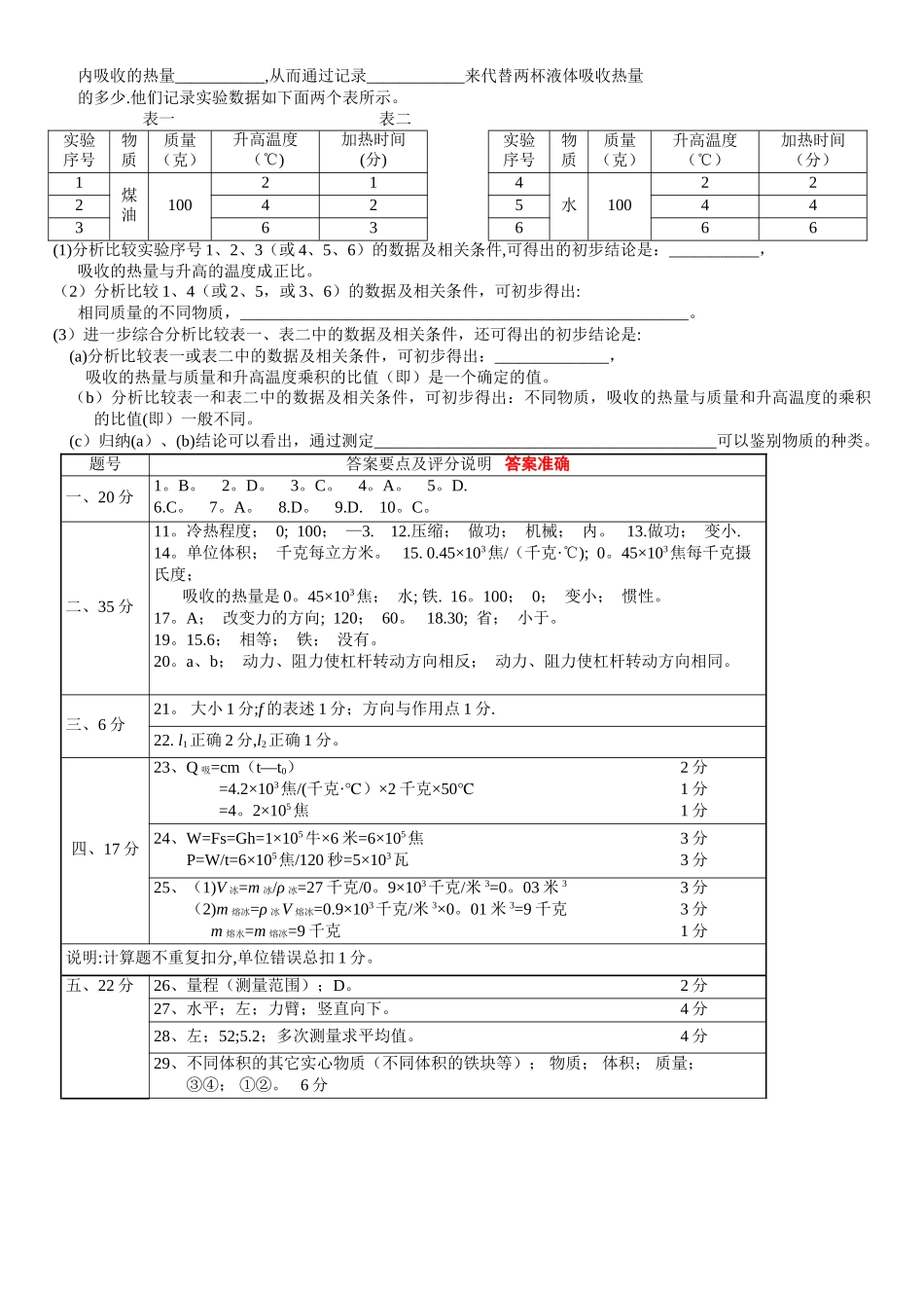 上海物理八年级第二学期期末考试试卷含答案_第3页