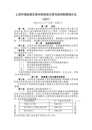上海环境能源交易所碳排放交易风险控制管理办法试行