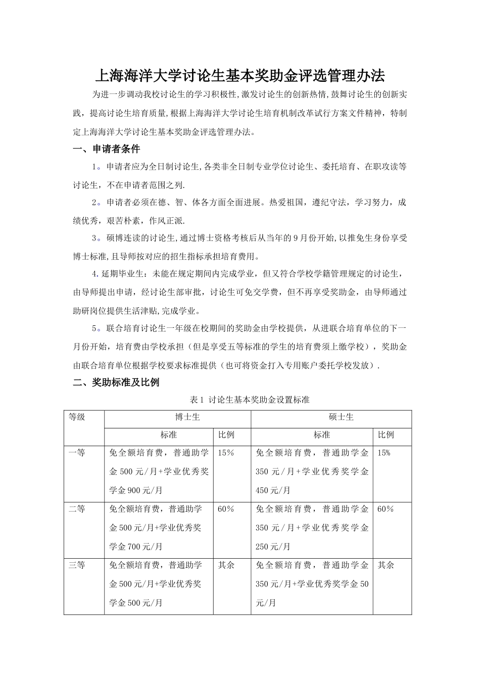 上海海洋大学研究生基本奖助金评选管理办法_第1页