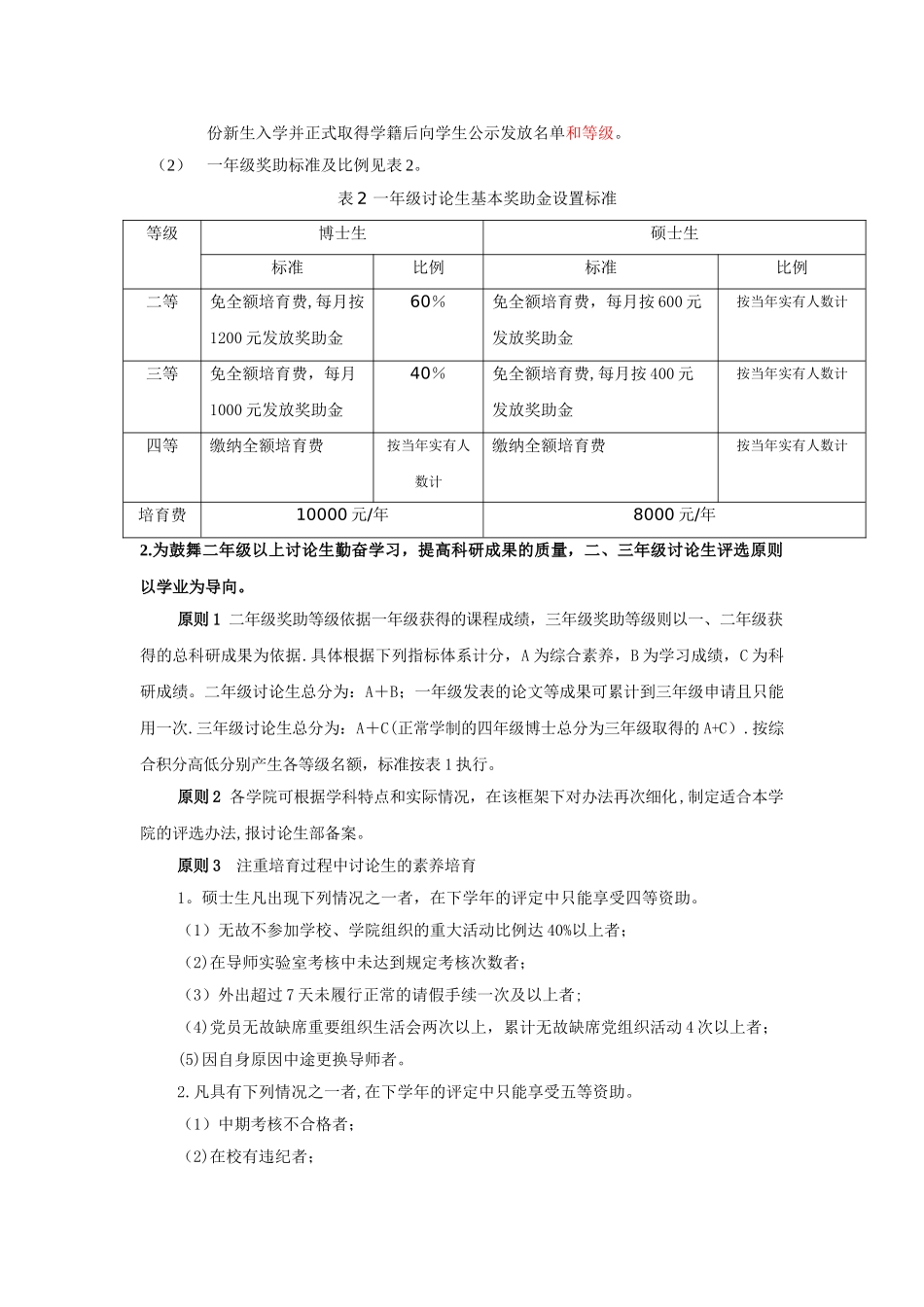 上海海洋大学研究生基本奖助金评选管理办法_第3页