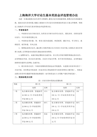 上海海洋大学研究生基本奖助金评选管理办法