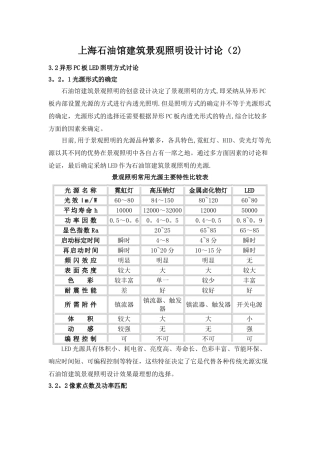 上海石油馆建筑景观照明设计研究报告