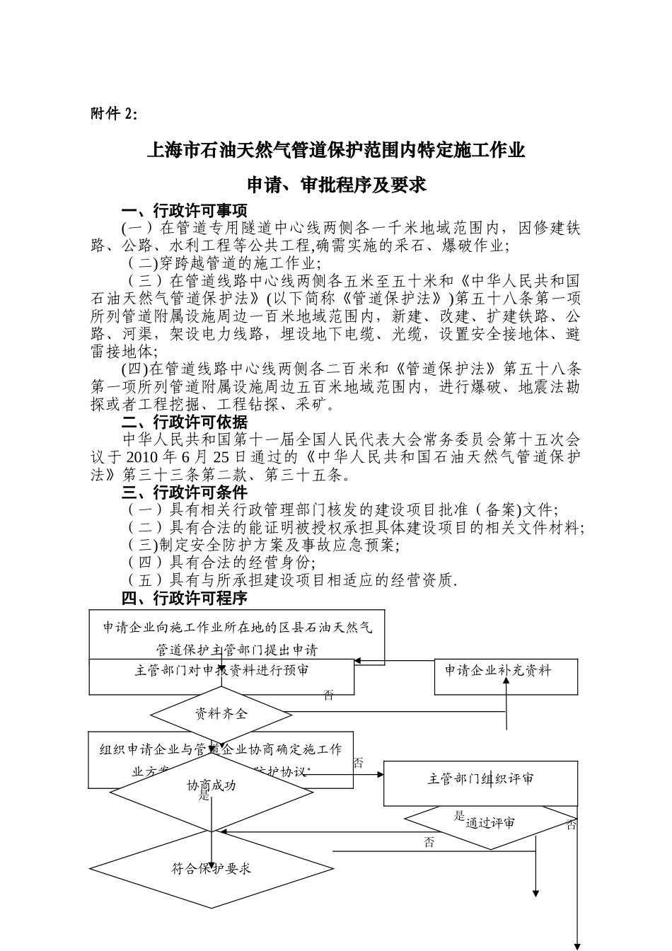 上海石油天然气管道保护范围内特定施工作业申请_第1页