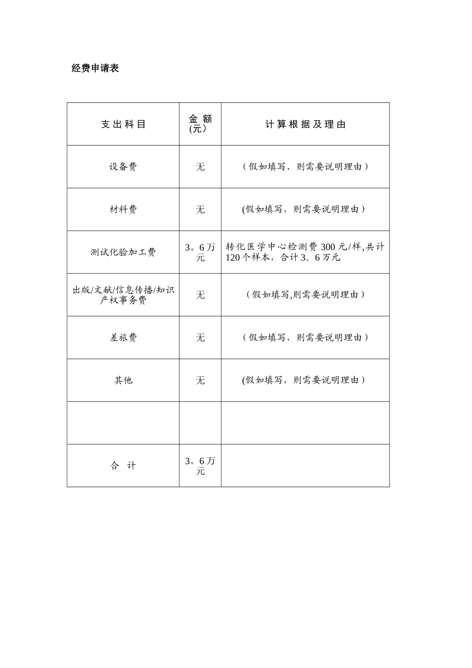 上海第六人民医院_第3页