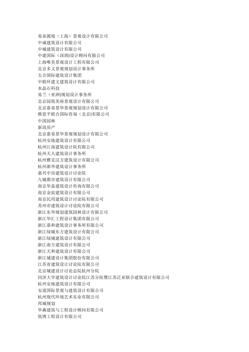 上海等一些知名的建筑设计公司_第3页