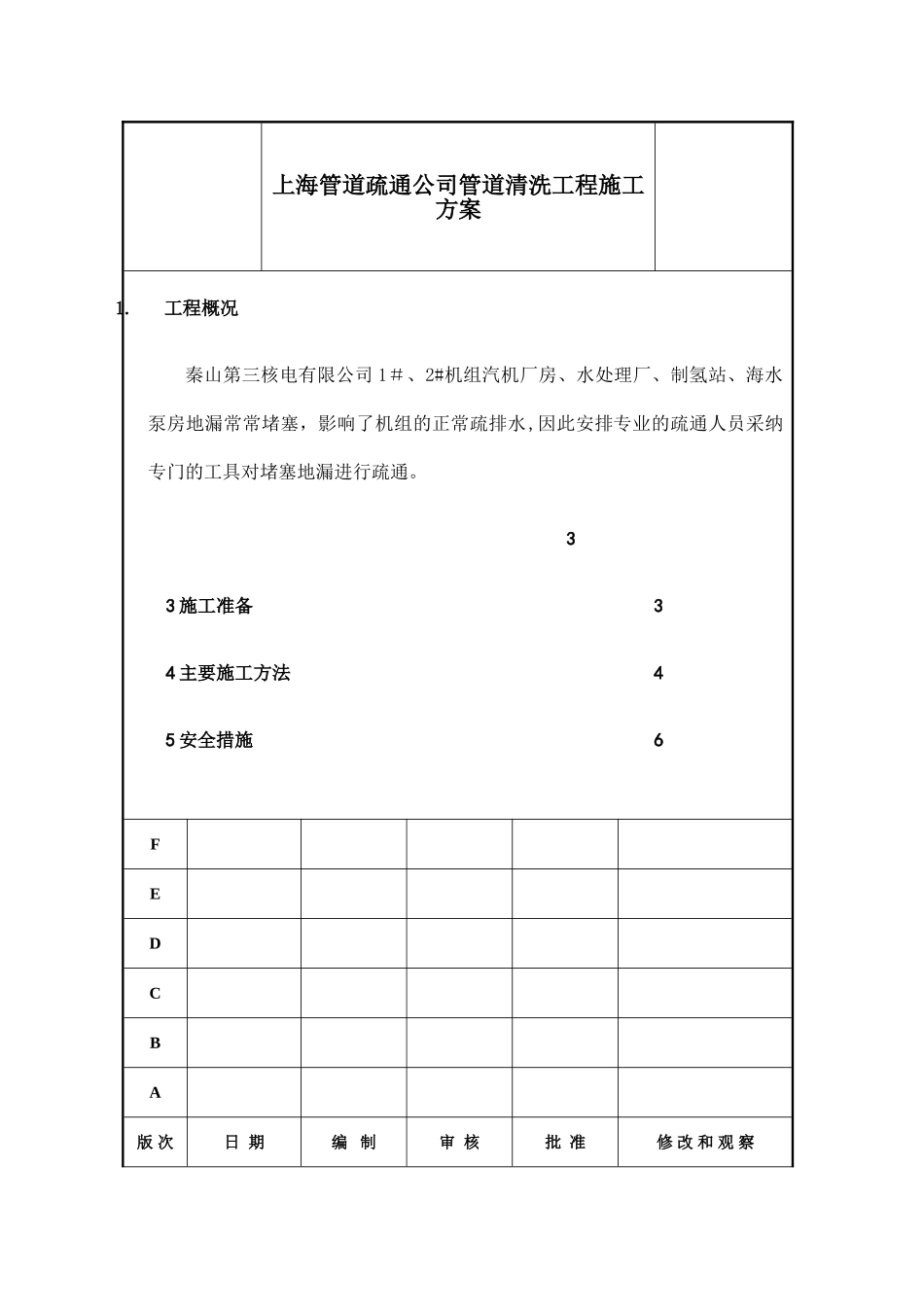 上海管道疏通高压清洗管道工程方案_第1页