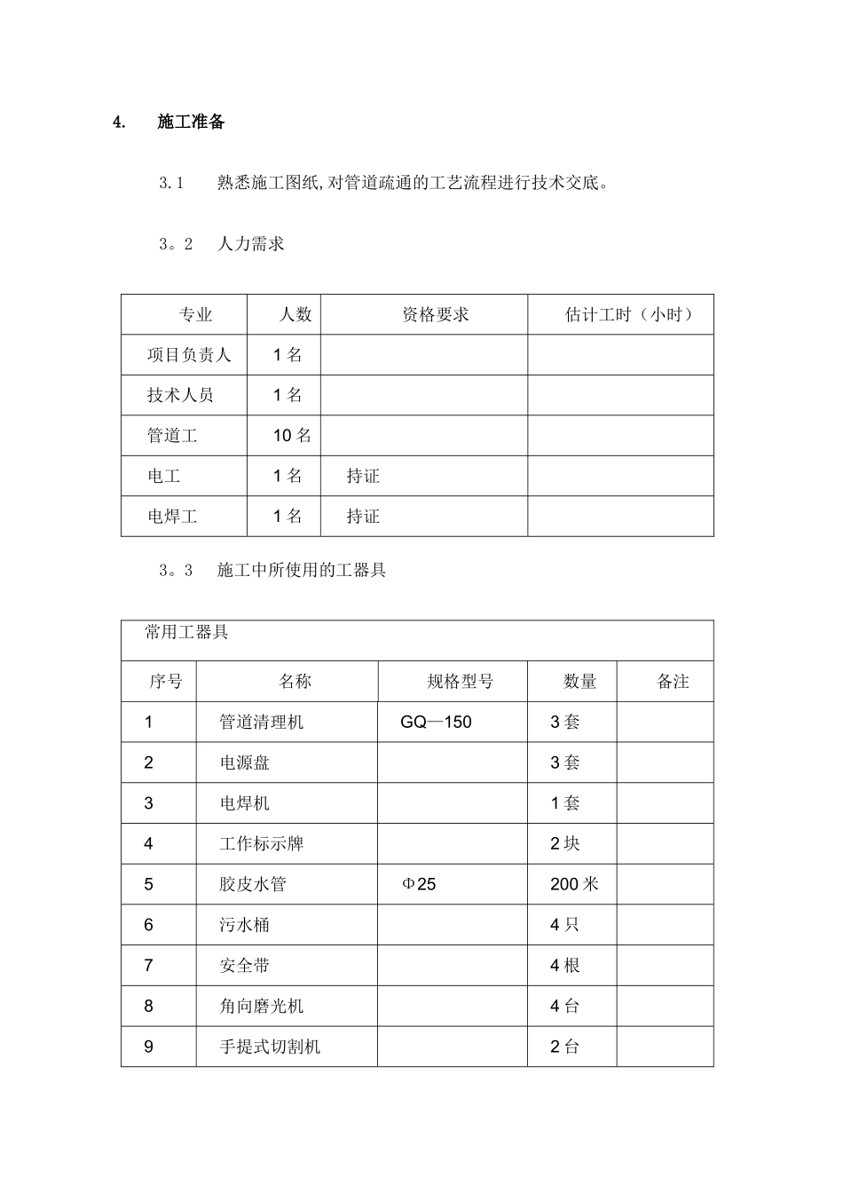 上海管道疏通高压清洗管道工程方案_第3页