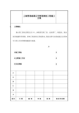 上海管道疏通高压清洗管道工程方案