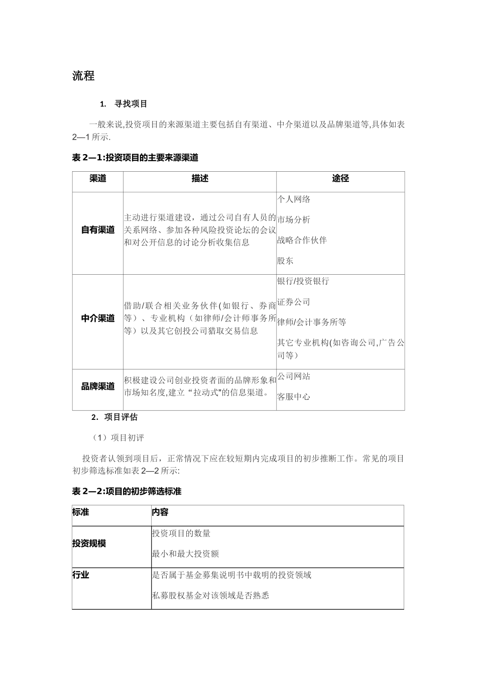 上海终南股权投资基金合伙企业运作分析_第3页