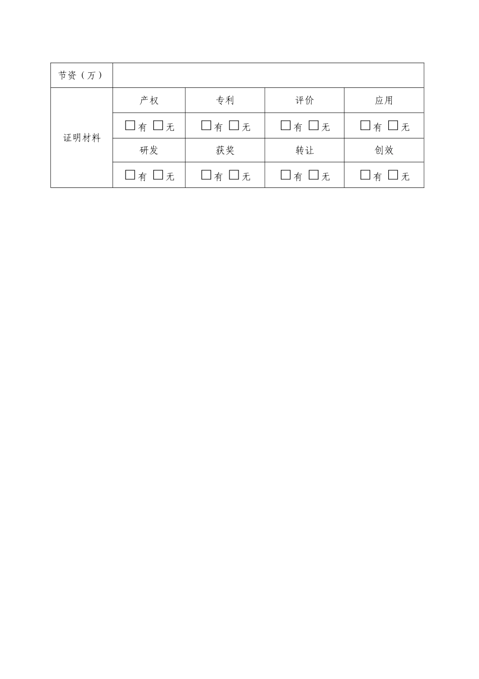 上海职工优秀技术创新成果推荐审批表_第3页