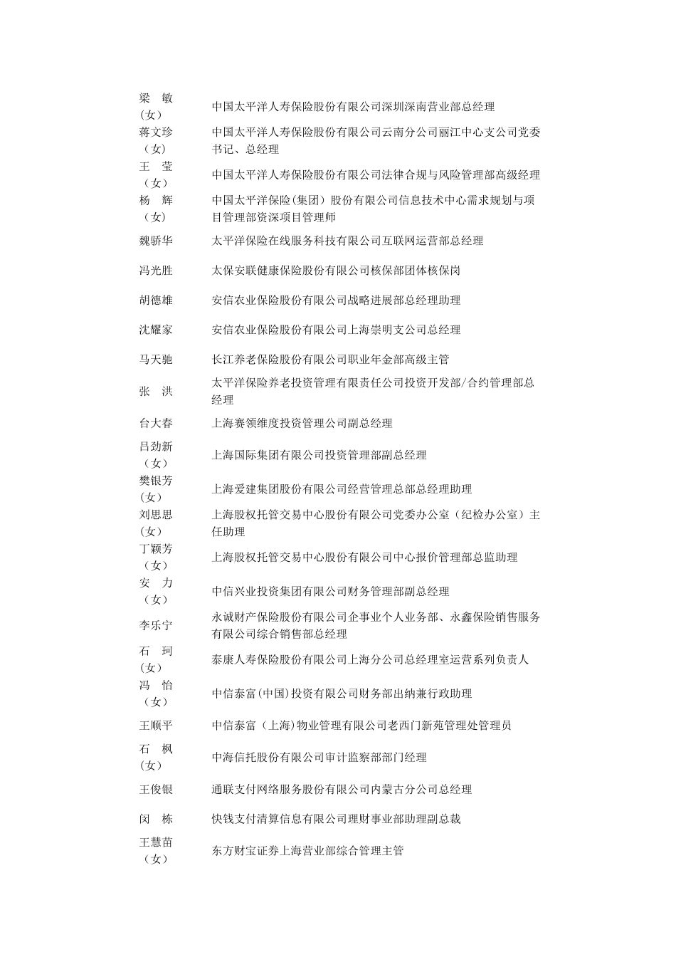 上海金融系统优秀共产党员、优秀党务工作者、先进基层党组_第3页