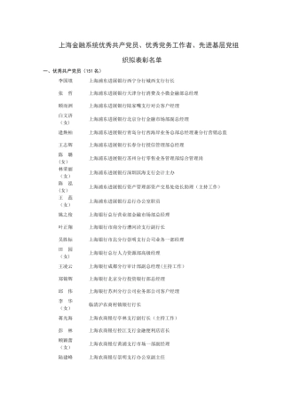 上海金融系统优秀共产党员、优秀党务工作者、先进基层党组
