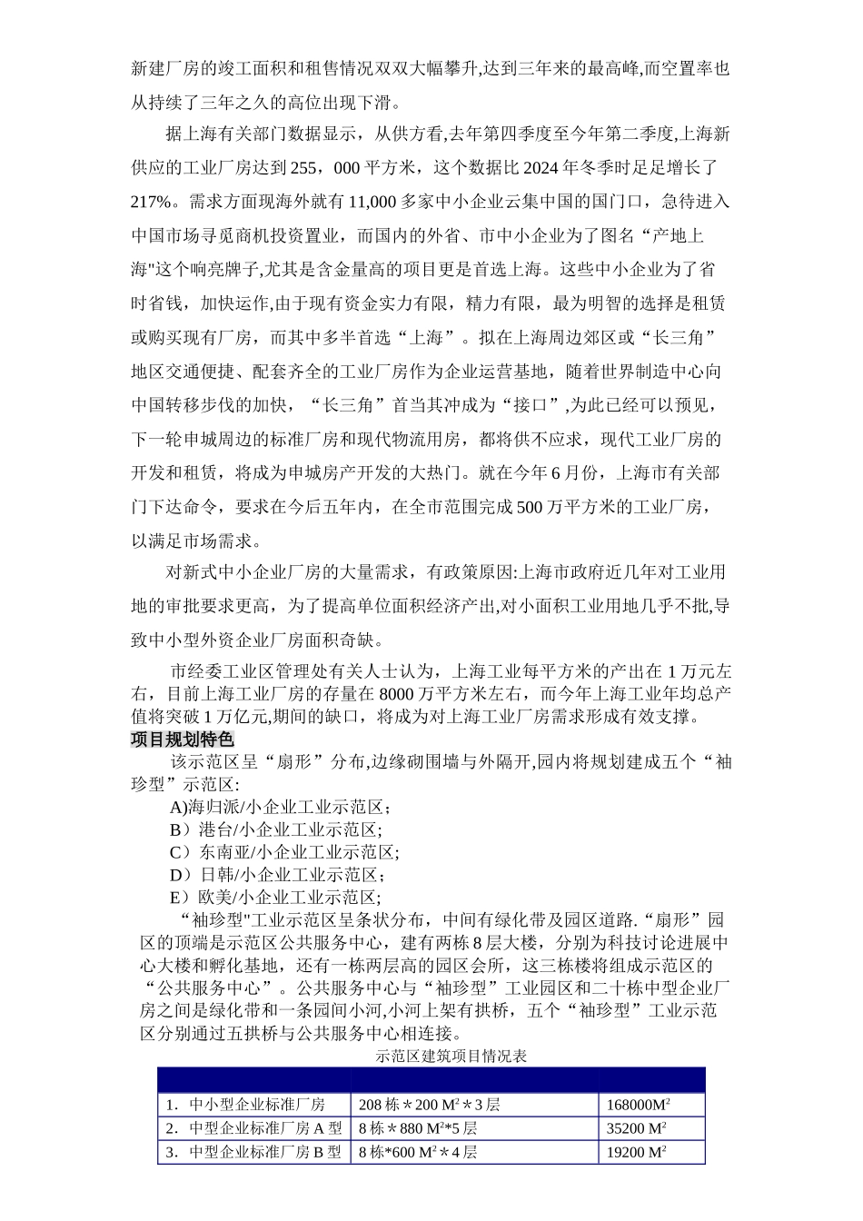 上海金山区工业园项目商业计划书_第3页