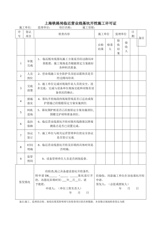 上海铁路局临近营业线基坑开挖施工许可证