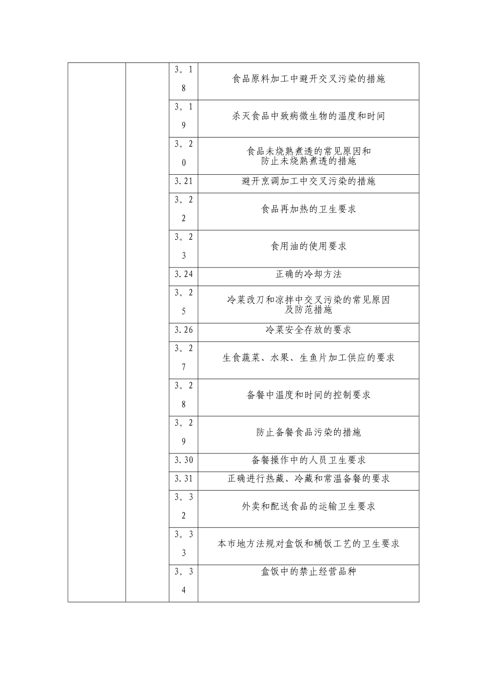 上海餐饮服务从业人员培训和评价考核管理办法_第3页
