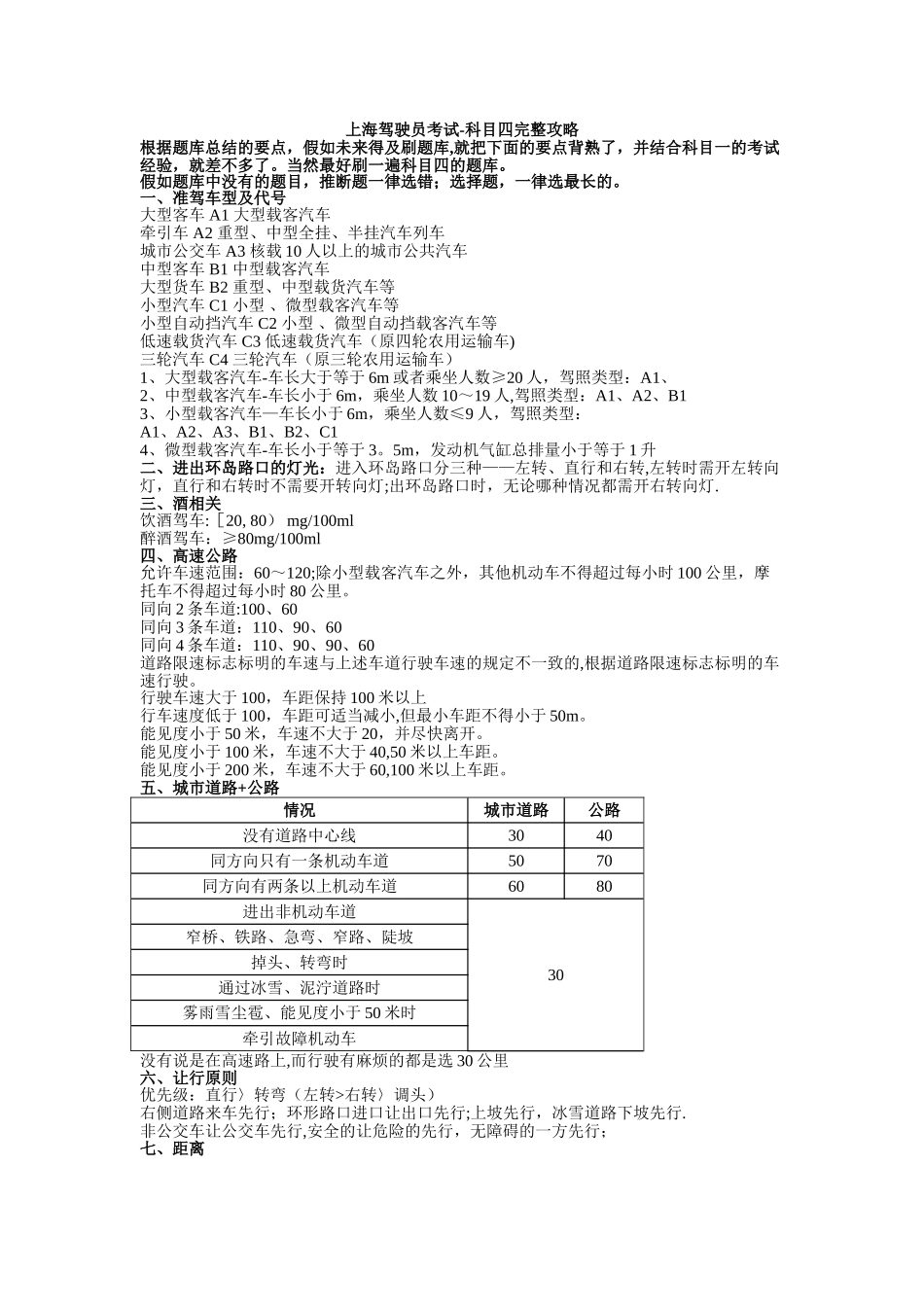 上海驾驶员考试-科目四完整总结_第1页