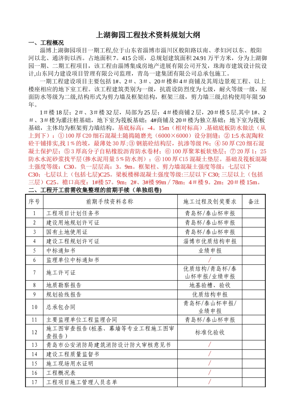 上湖御园工程技术资料规划大纲_第1页