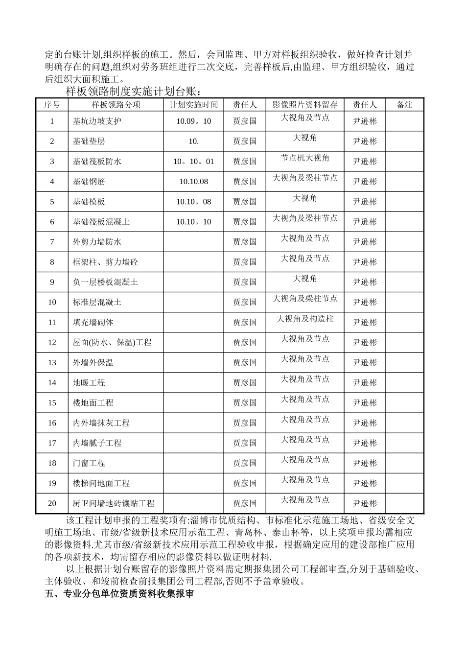 上湖御园工程技术资料规划大纲_第3页