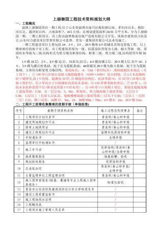 上湖御园工程技术资料规划大纲