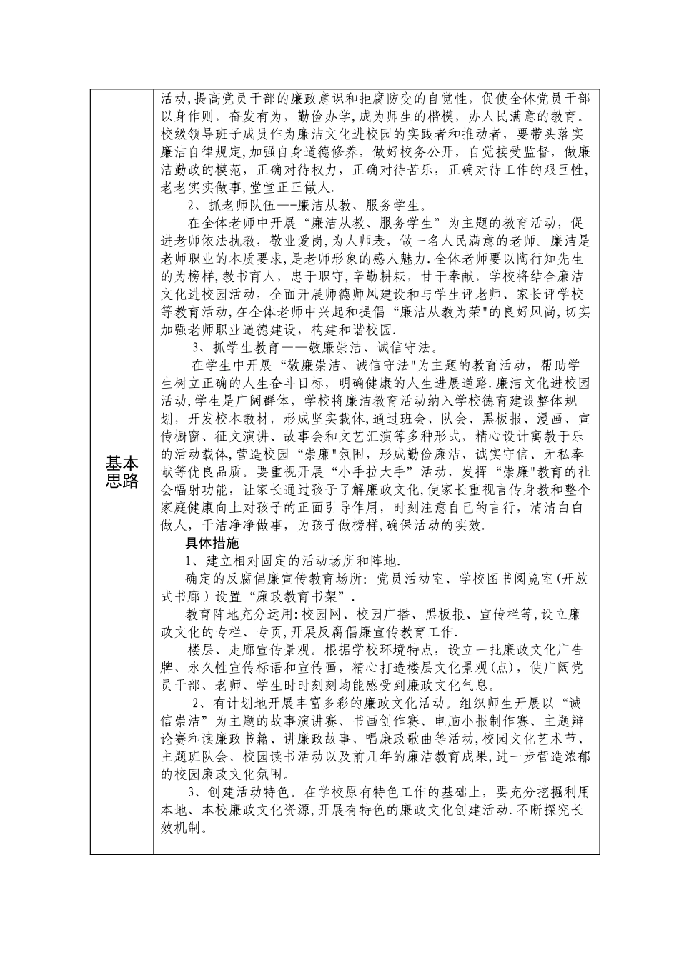 上犹县基层党建工作创新探索型项目申报表_第2页