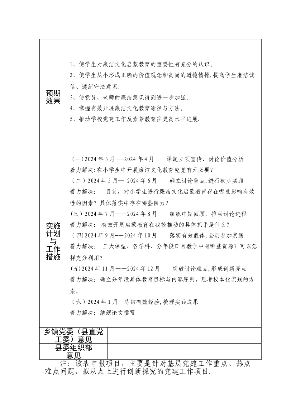 上犹县基层党建工作创新探索型项目申报表_第3页