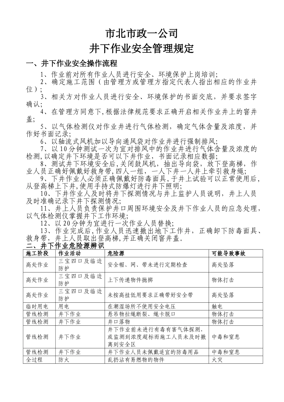 下井作业安全管理规定_第1页