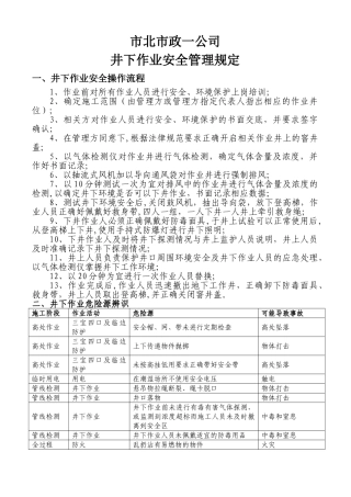 下井作业安全管理规定
