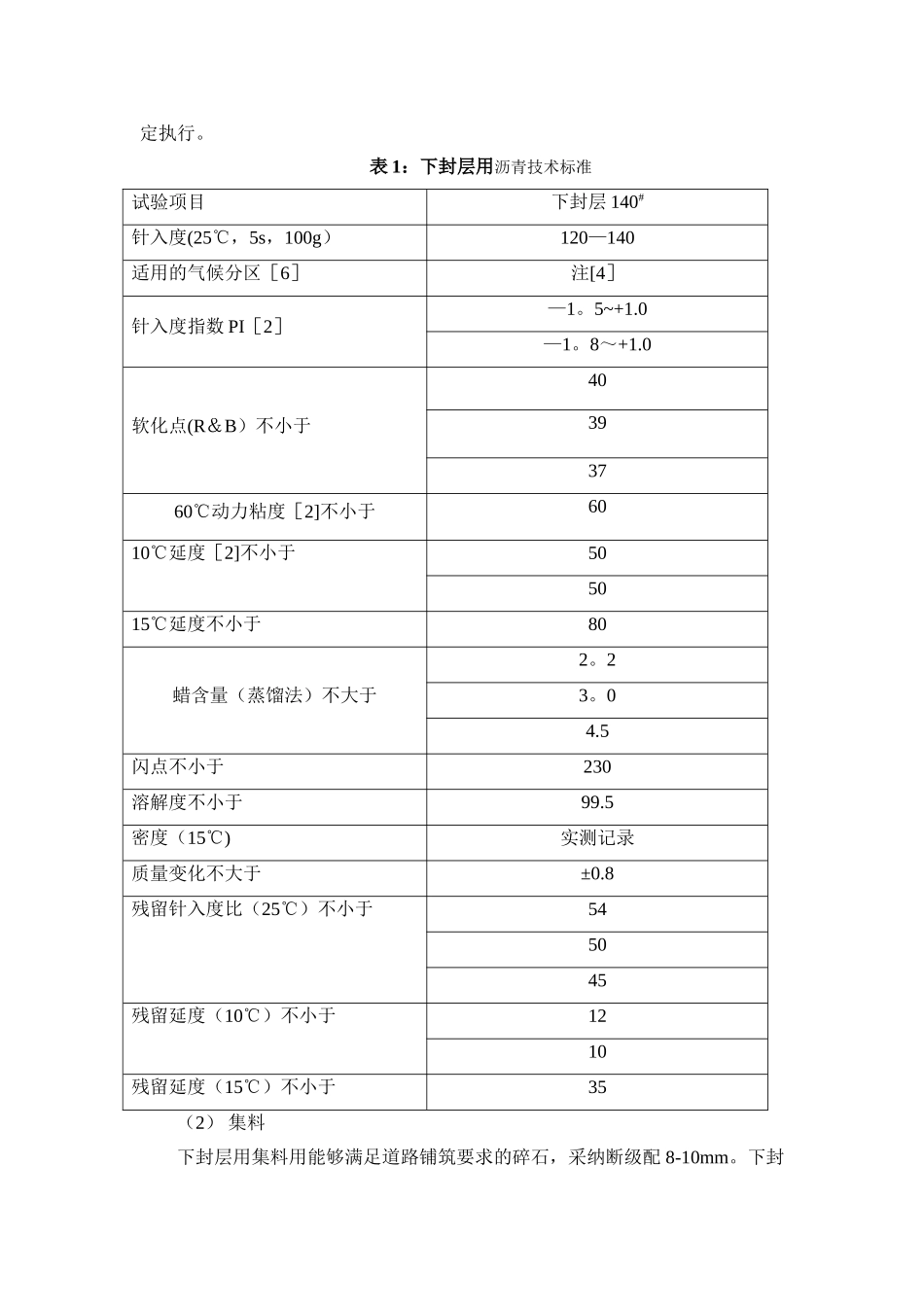 下封层施工细则_第3页