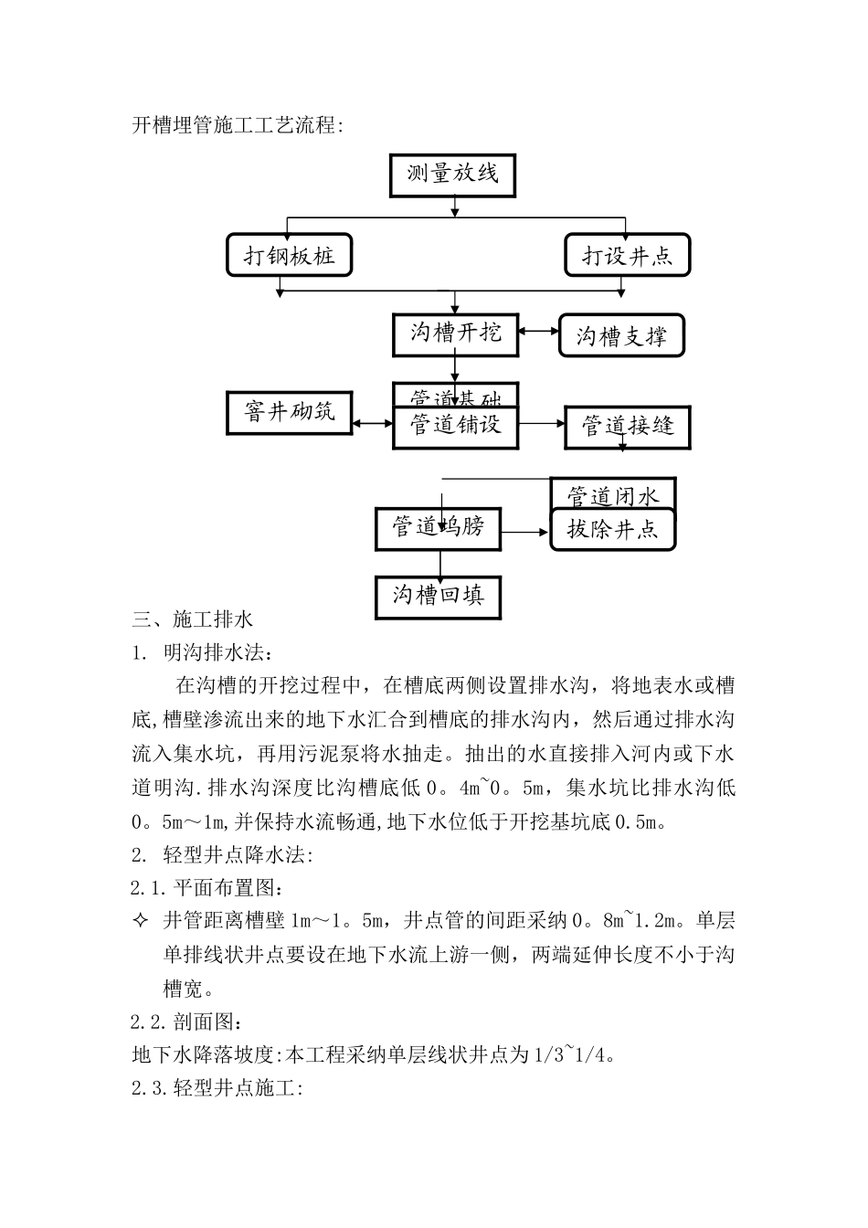 下水道施工工艺和技术_第3页